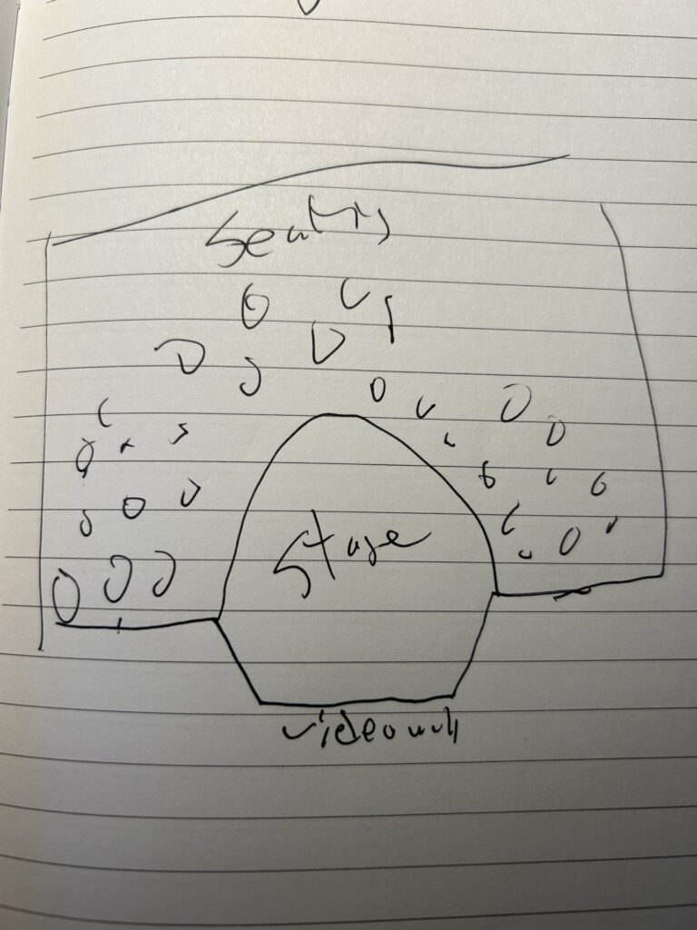 stage plot
